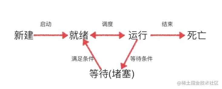 34561997-5fe986fd74426_fix732.webp