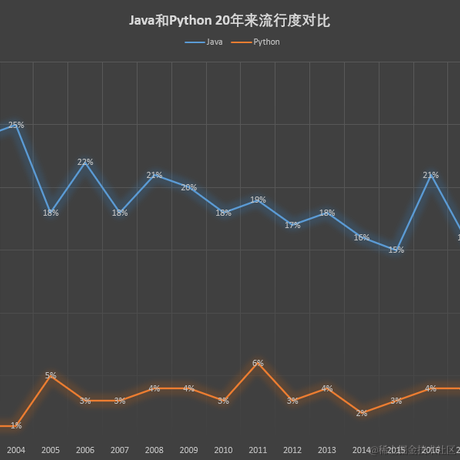 麒麟改bug于2021-01-12 12:38发布的图片