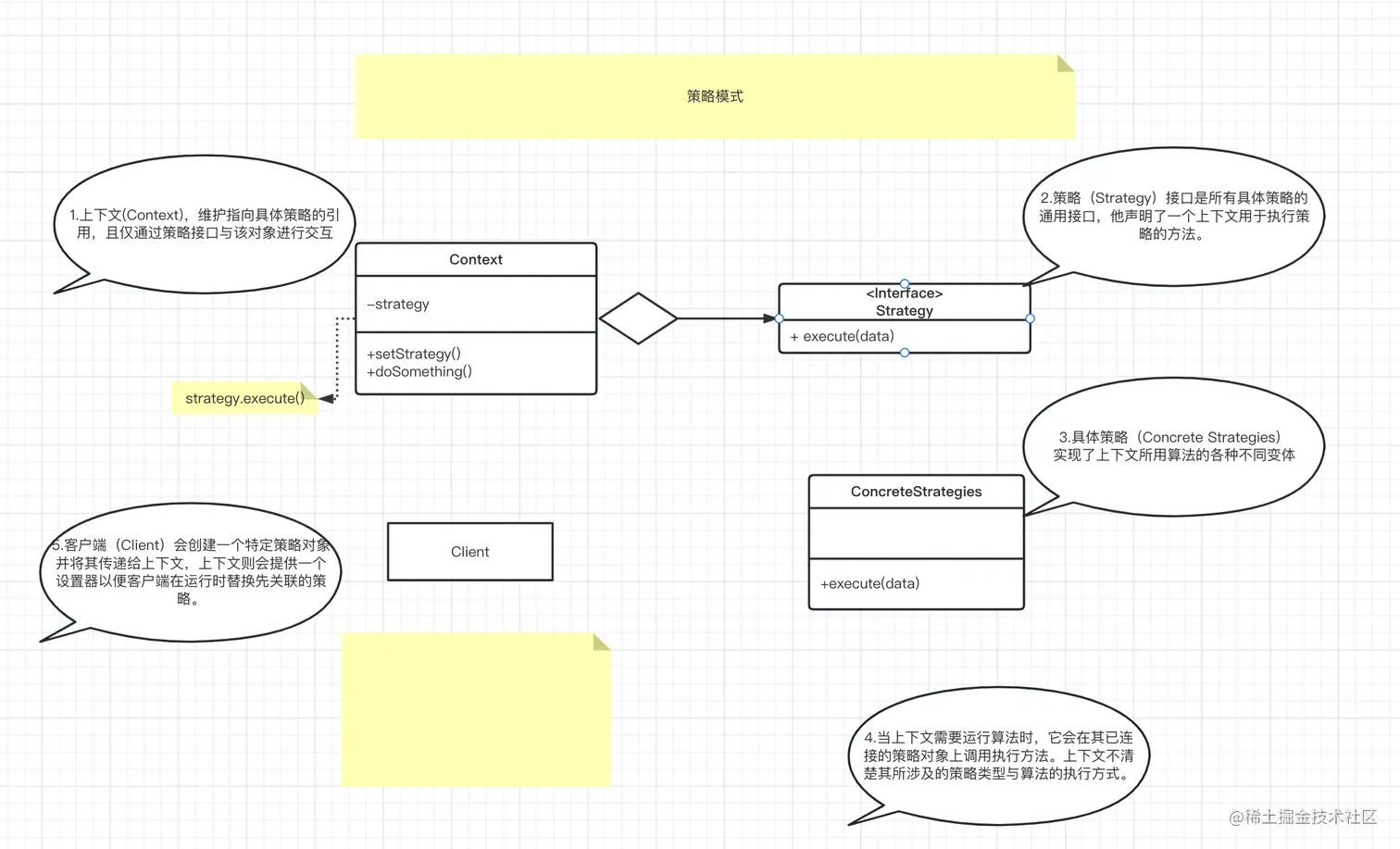策略模式UML.png