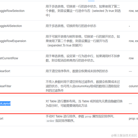 zzzAmmm于2021-05-20 14:41发布的图片