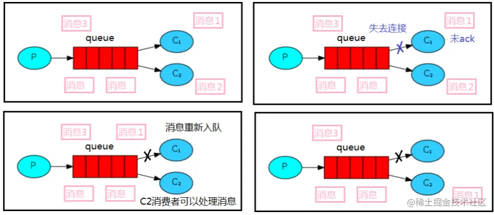 image-20210803104235068.png