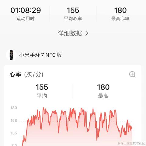 一朵烂菜叶叶于2023-06-27 13:45发布的图片
