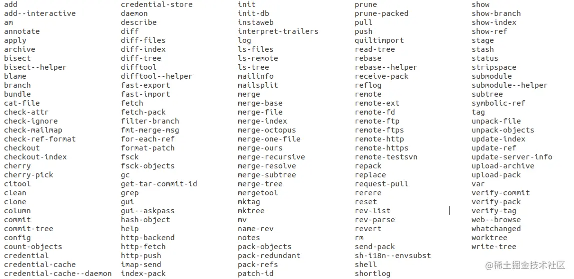 All 157 git commands