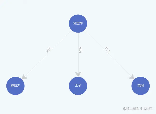 f7114a3f2e8d70ca10be31afd0818432.png