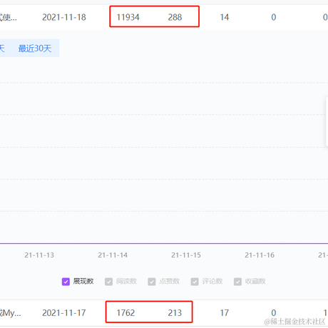 ZOUZDC于2021-11-19 18:59发布的图片