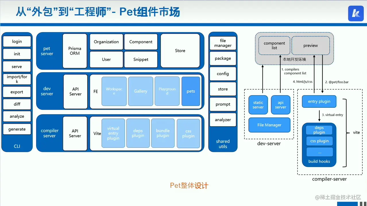 微信图片_2023070316014137.png