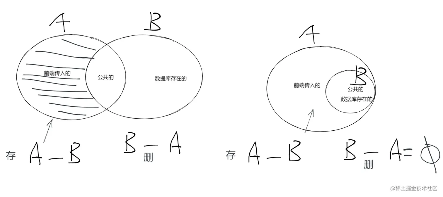 image-20220521184415342-16531298574961.png