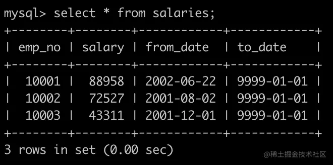【面试必刷】Mysql编程题：第六期
