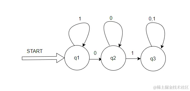 屏幕截图 2024-01-21 091803.png