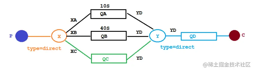 image-20210806183552128.png