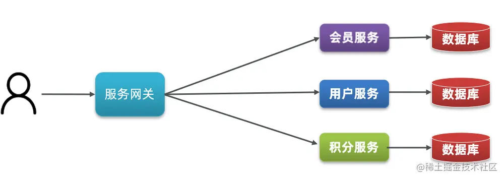 image-20210713203753373.png