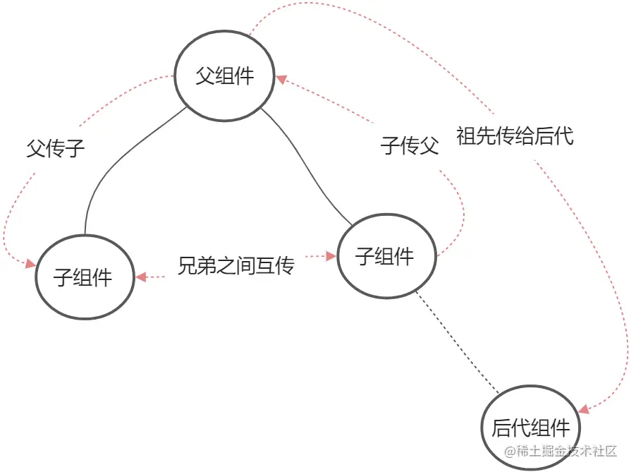 yuque_diagram (2).jpg