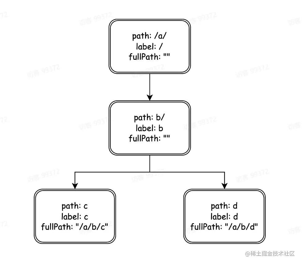 屏幕截图 2023-08-25 001449.png