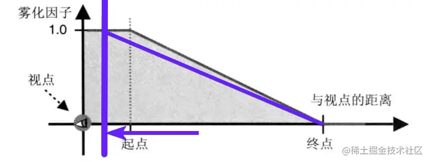 PDFExpert_fAWhPBCiDE.png