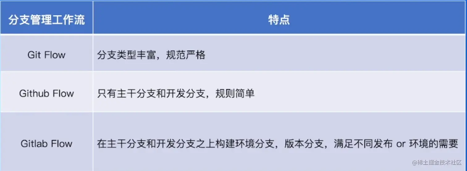 byteDance8-22.png
