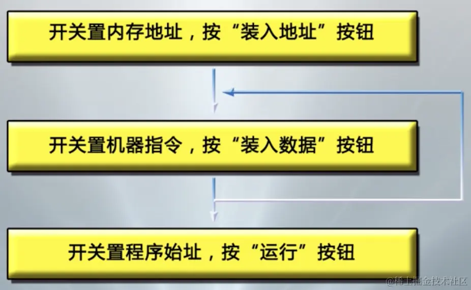 2C9C19F5-B4F0-4450-9F72-88EEC76B1709.png