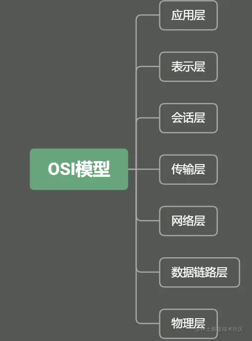 QQ图片20220707162149.png