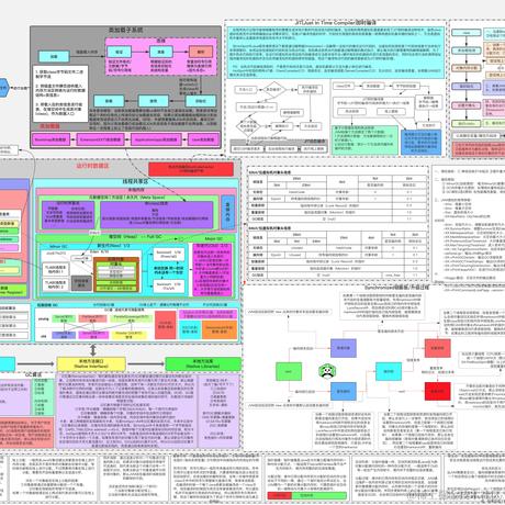 清风月明于2023-02-04 00:36发布的图片