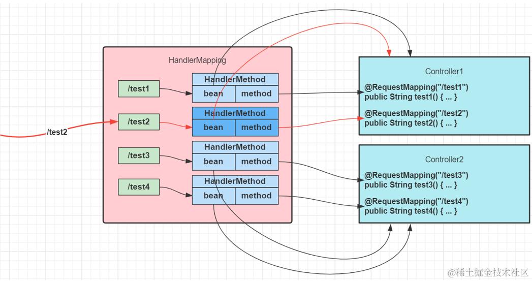 image-20210903141017502