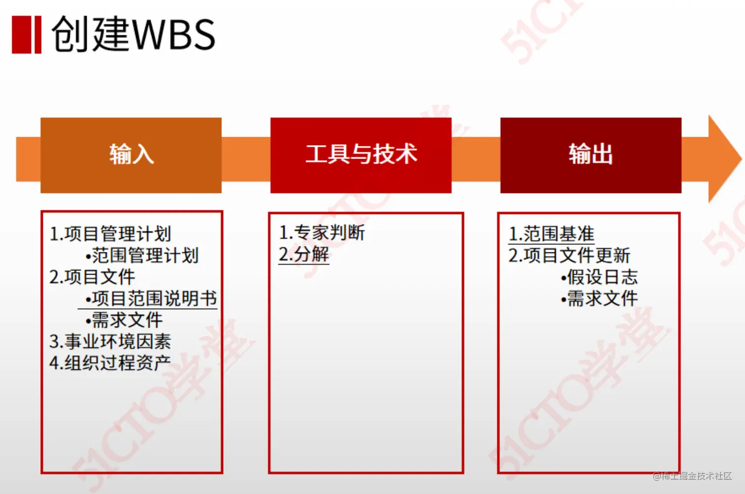 截屏2023-08-10 16.23.34.png