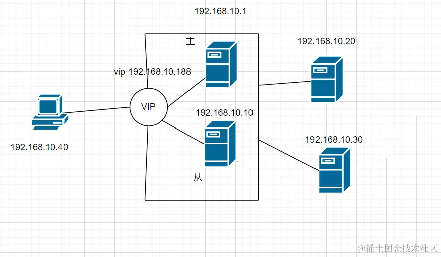 Screenshot 2024-06-19 140834.png