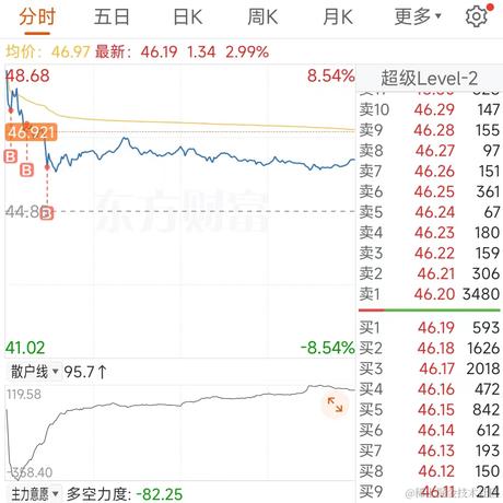 xlx于2024-05-13 17:29发布的图片