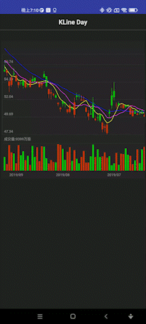Kline_AttachedChart_AdobeExpress (1).gif