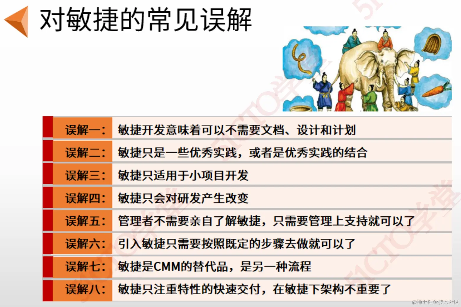 截屏2023-09-05 16.30.41.png