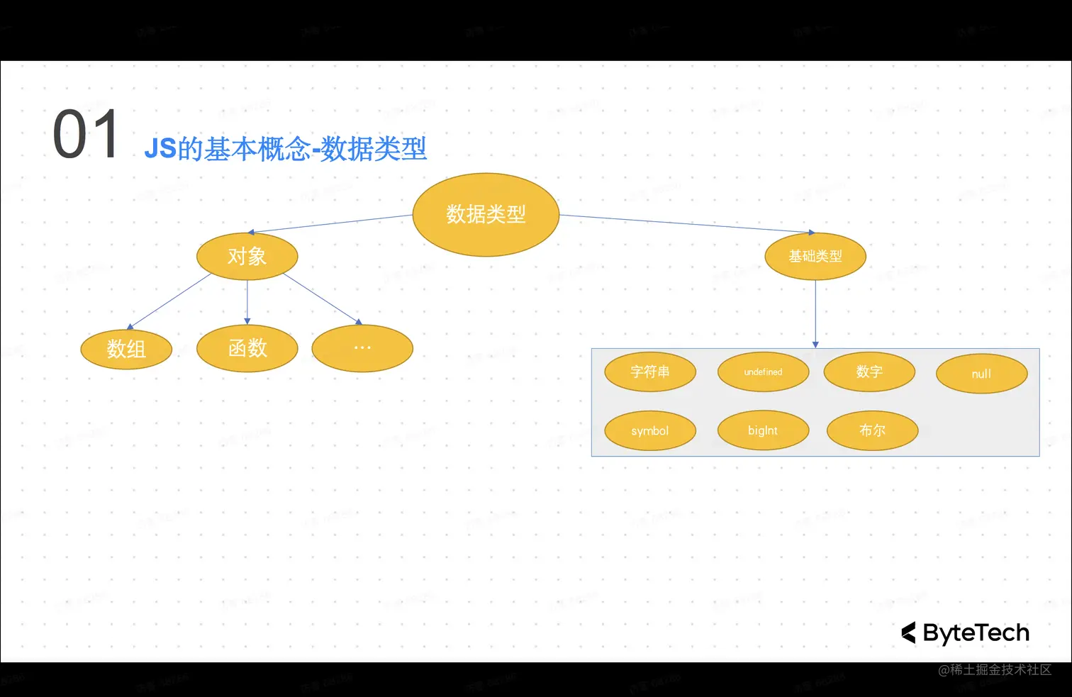 Screen Shot 2023-04-28 at 15.43.43.png