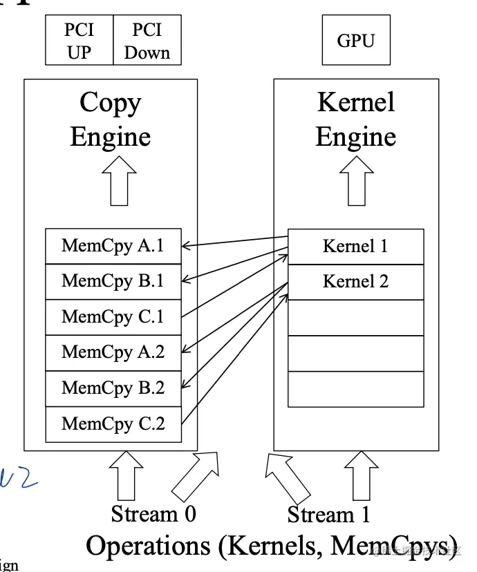 Screen Shot 2022-07-14 at 5.08.57 PM.png