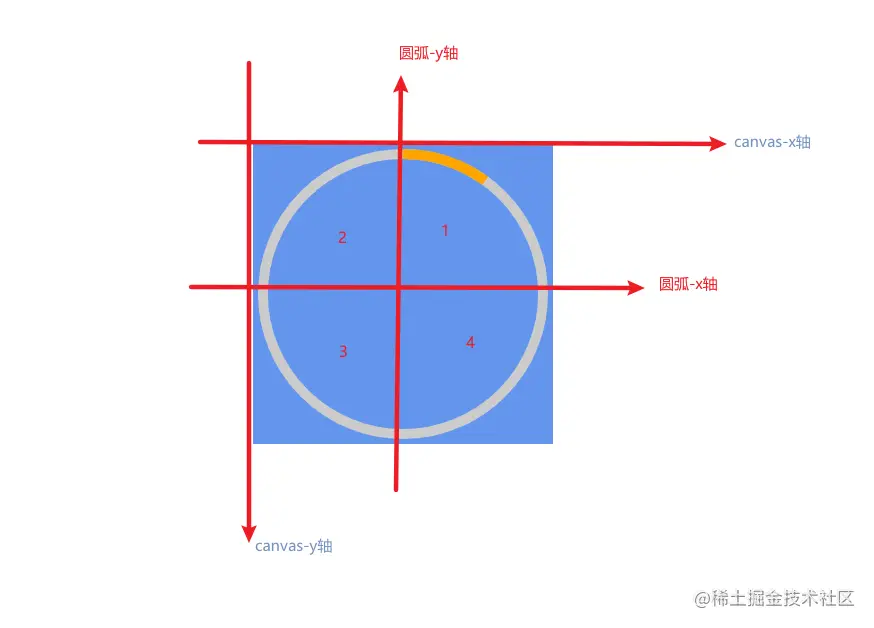 canvas6.png