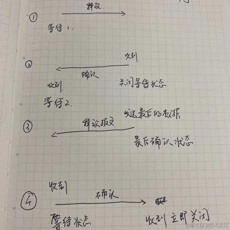 道系小布丁于2021-10-12 16:04发布的图片