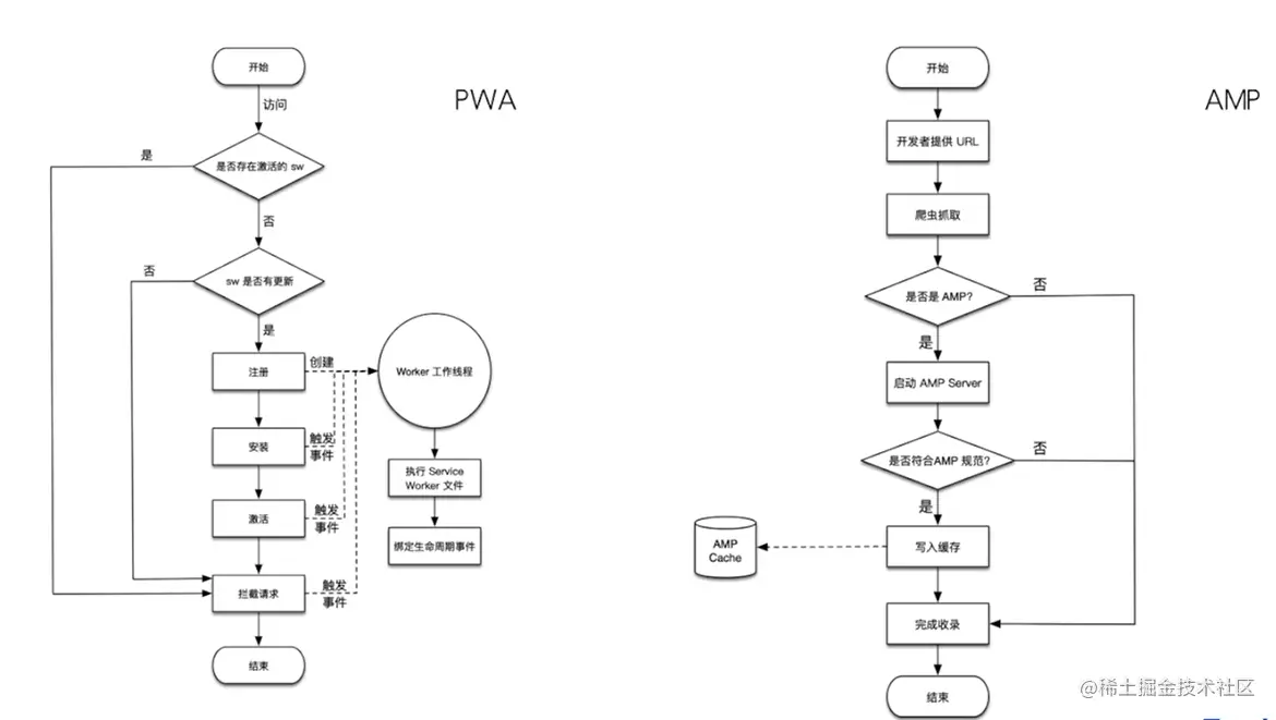 Pasted image 20230726154234.png