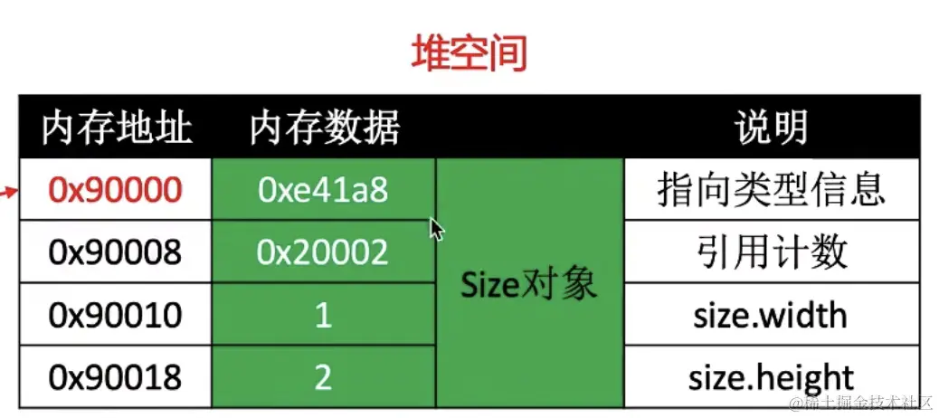 截屏2023-12-05 09.59.32.png