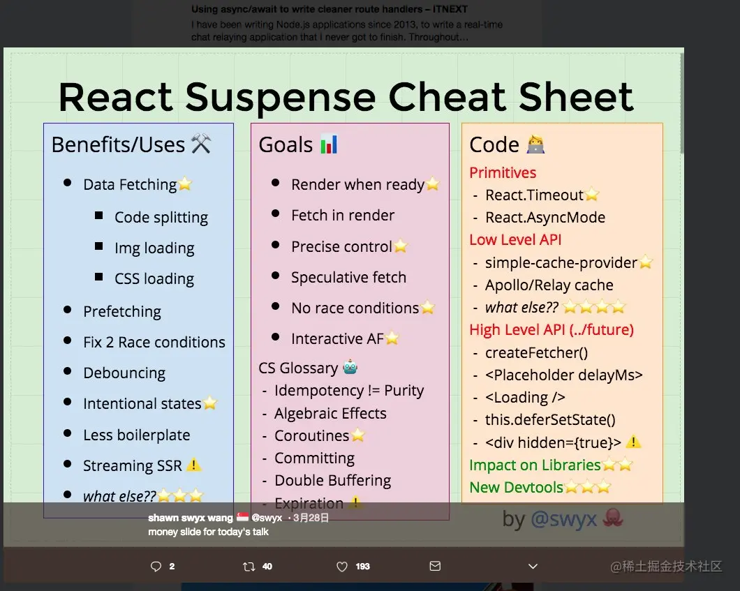 React Suspense Cheat Sheet.png