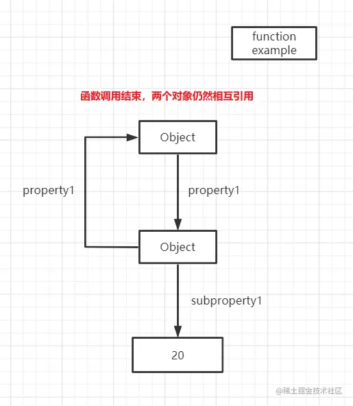 image-20210515114457752.png