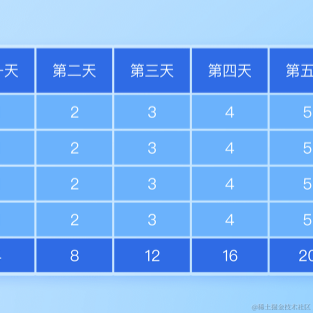 伊人a于2021-12-24 11:06发布的图片