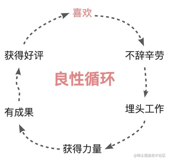 center