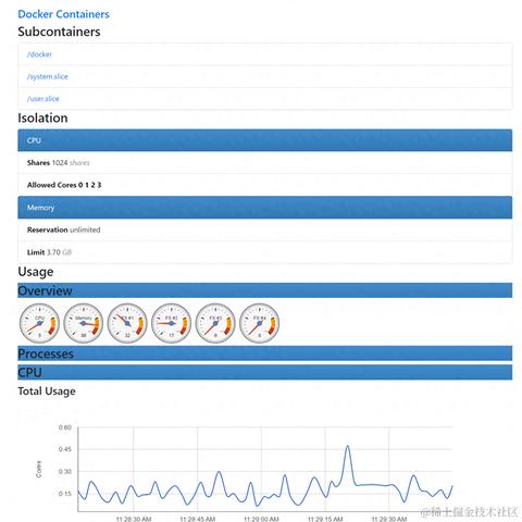 栈江湖于2023-10-11 10:22发布的图片