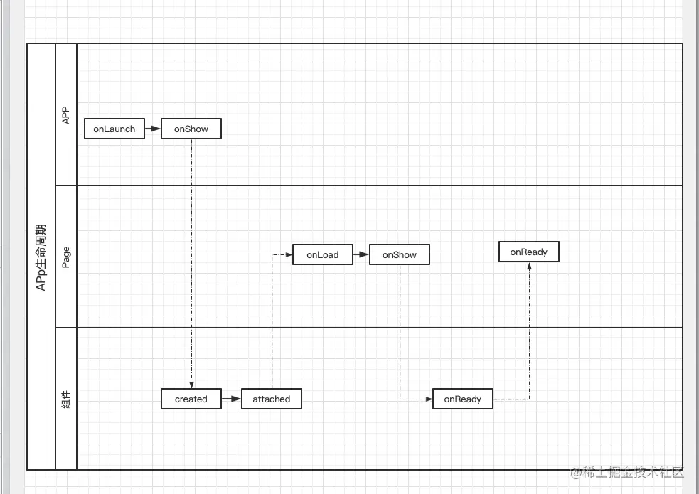 截屏2022-12-20 19.13.51.png