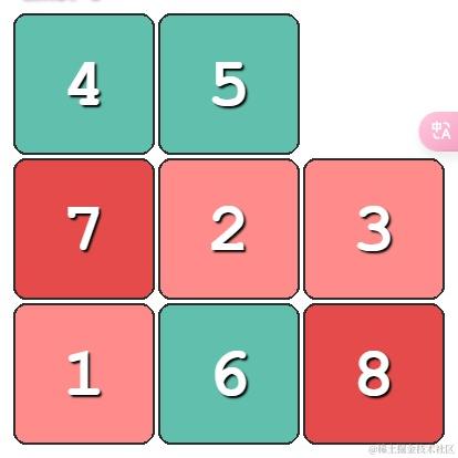 ningbnii于2024-02-02 14:16发布的图片