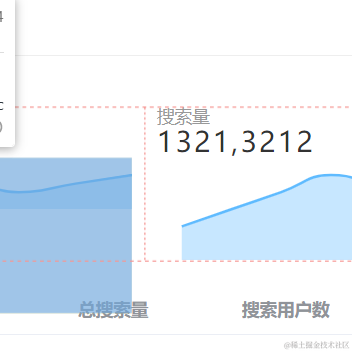 YOYO于2022-05-05 17:32发布的图片