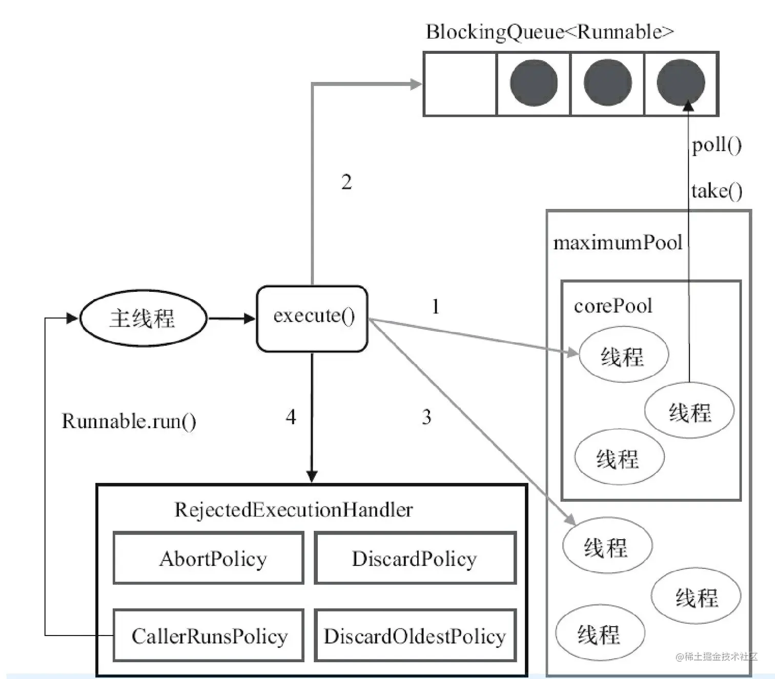 qq_pic_merged_1659945452210.jpg