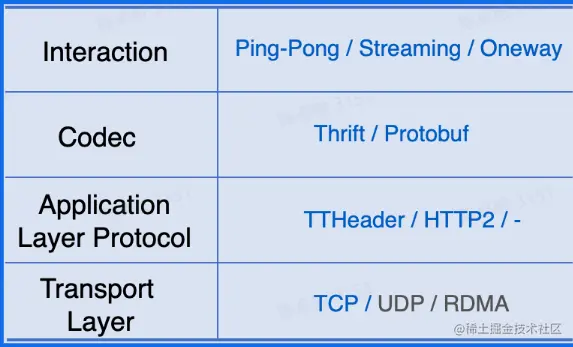 屏幕截图 2023-08-08 155320.png