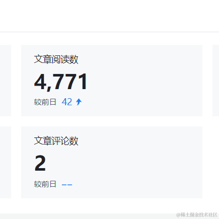 Gogo于2021-05-22 23:37发布的图片