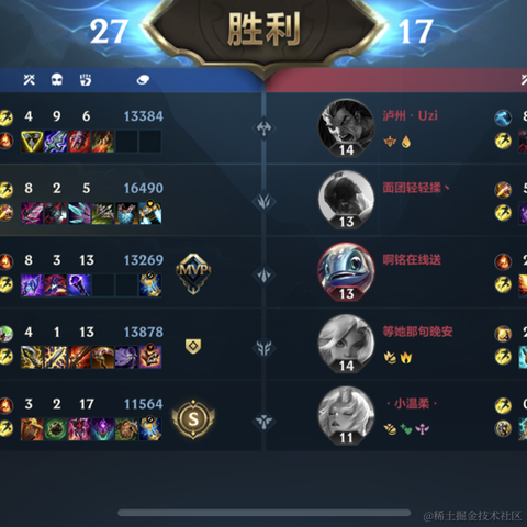 Ylimhs于2023-04-18 08:43发布的图片