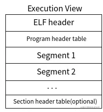 linkingview.png