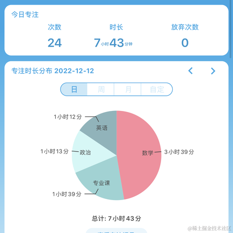 王贝拉你在干甚莫于2022-12-12 23:57发布的图片