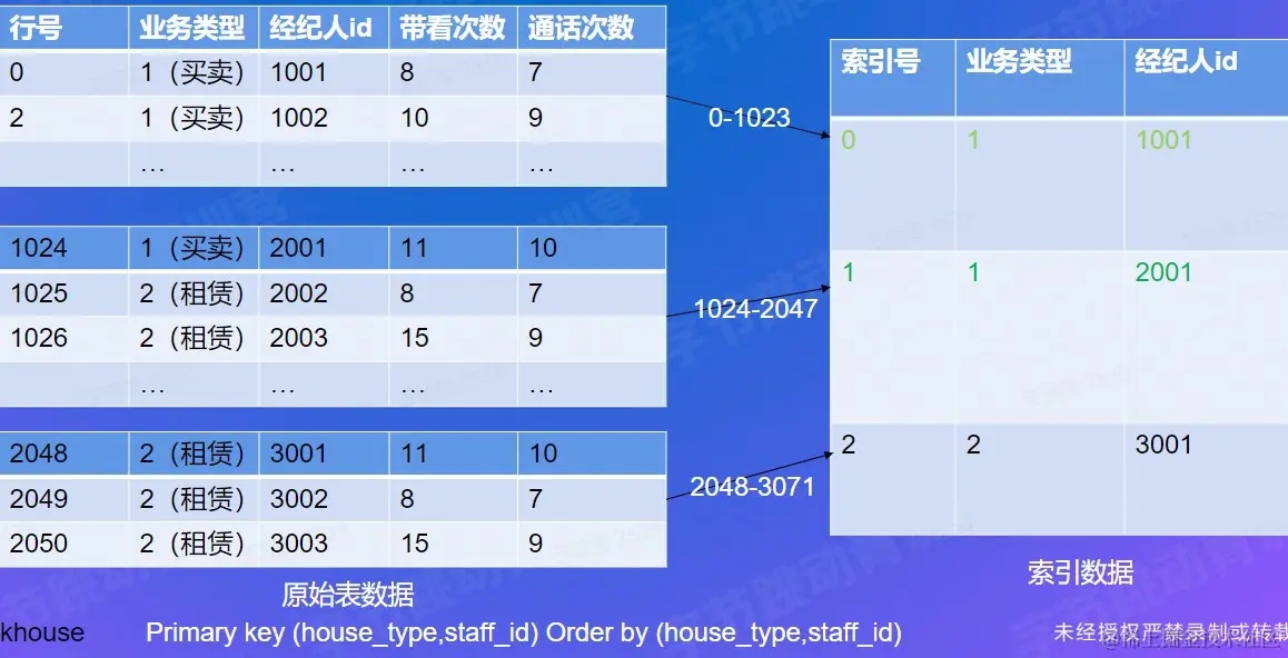 屏幕截图 2022-08-24 175643.jpg