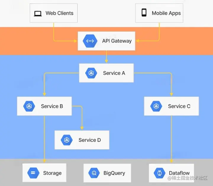 屏幕截图 2023-01-18 212249.png